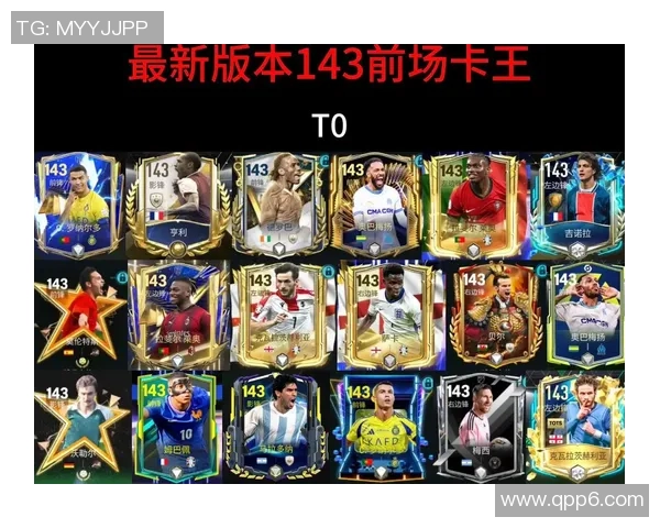 2025年全球足球球星强度排行榜前十名盘点与分析